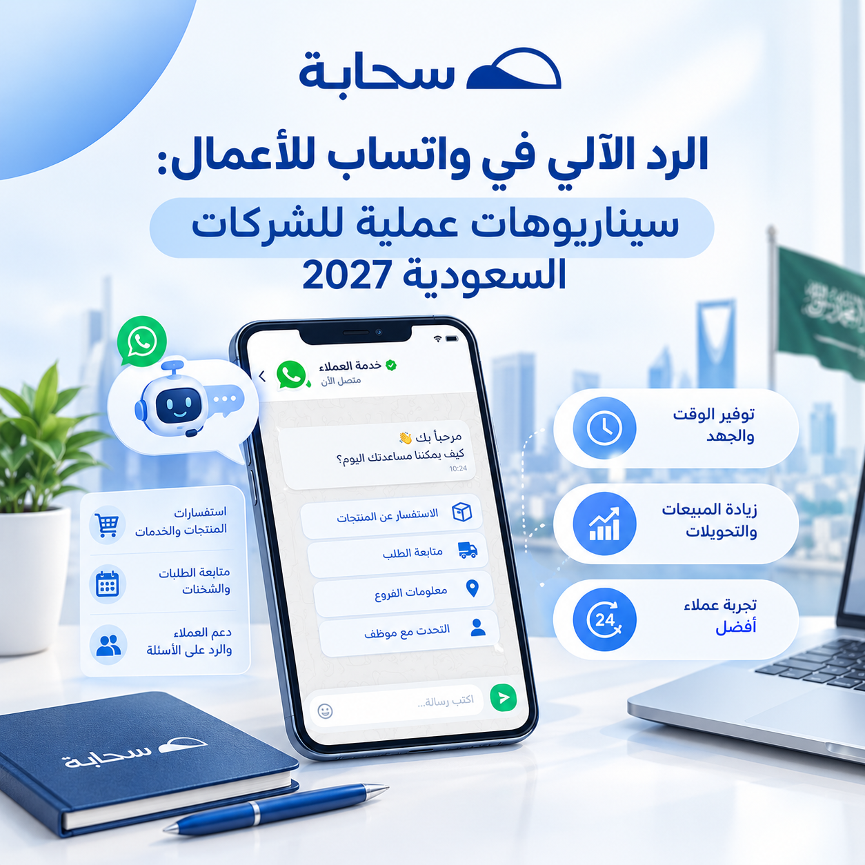 الرد الآلي في واتساب للأعمال 
